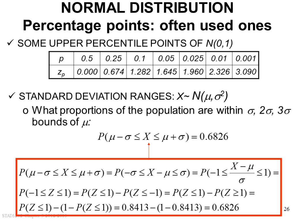 STAT6202 Chapter 3 2012/2013 26 NORMAL DISTRIBUTION Percentage points: often used ones SOME UPPER